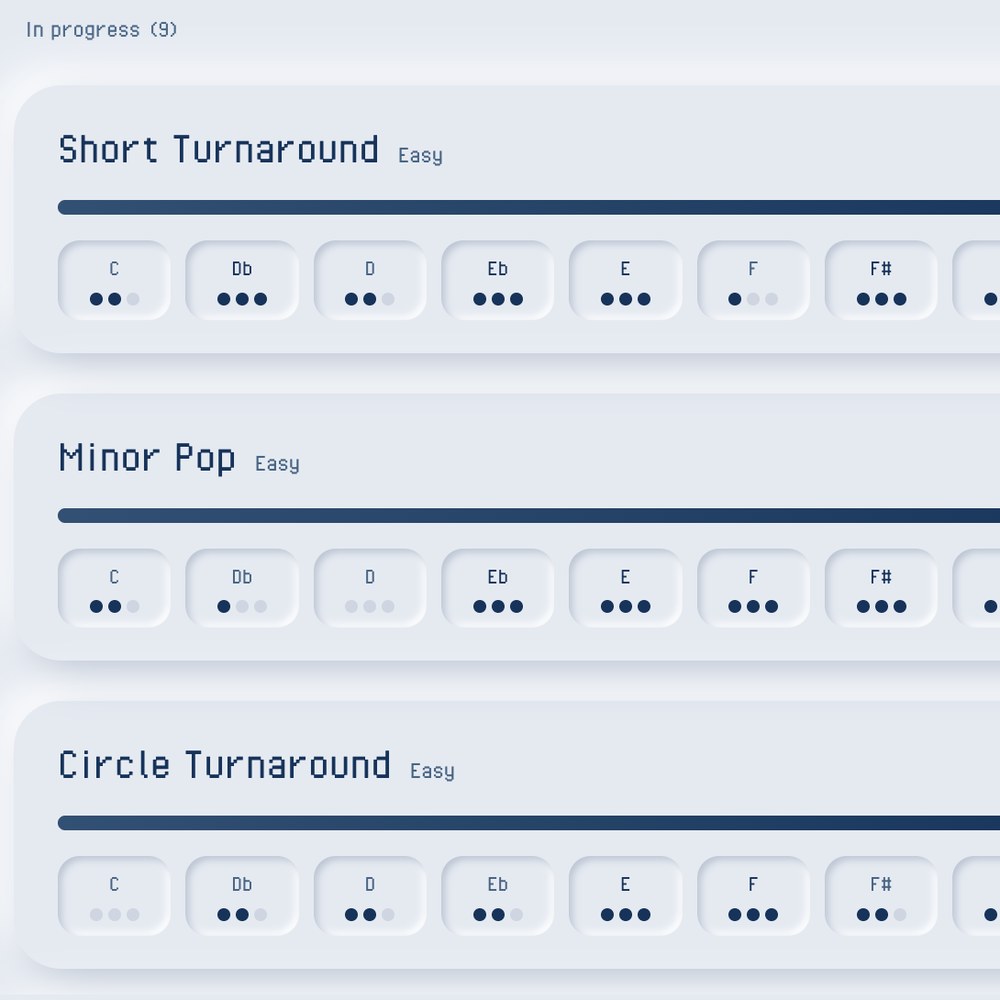 The Mastery board showing progress dots for each progression in every key