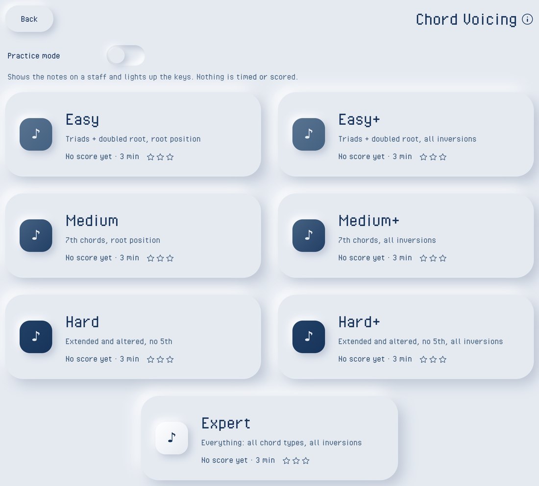 The seven Chord Voicing levels from Easy to Expert